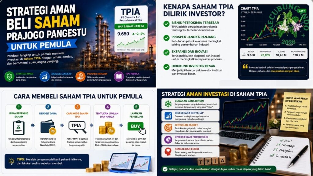 saham prajogo pangestu