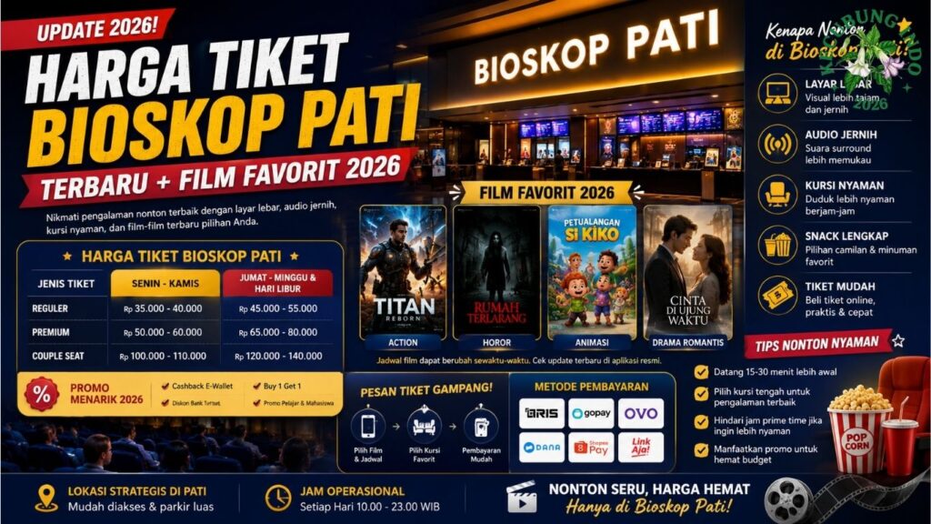 Bioskop Pati