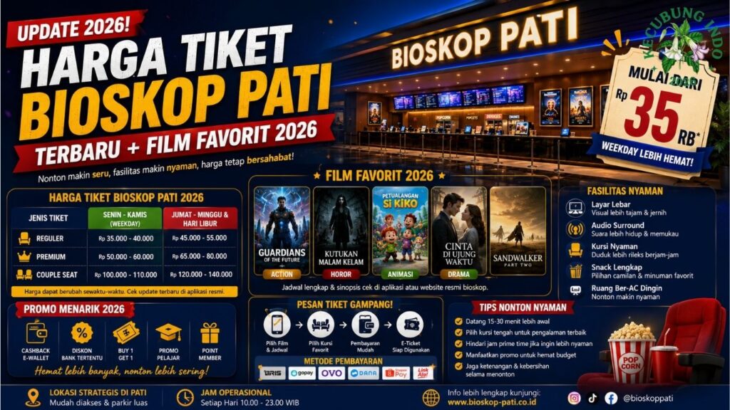 Bioskop Pati