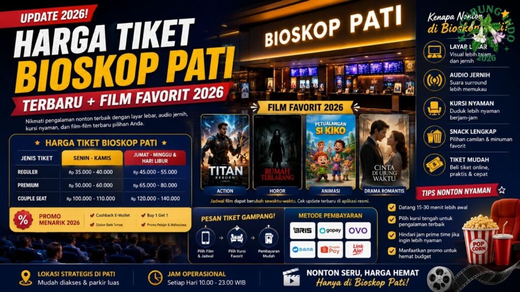 Bioskop Pati