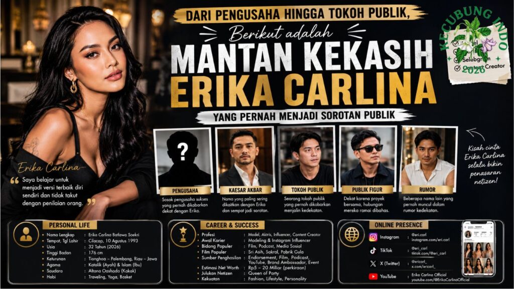 mantan Erika Carlina