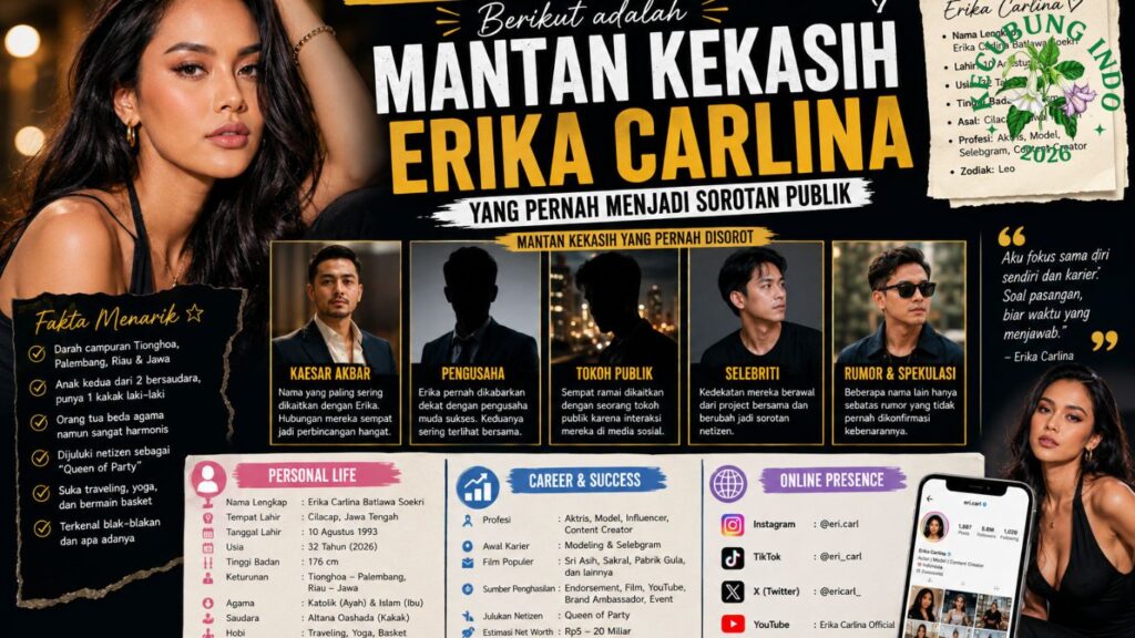 mantan Erika Carlina