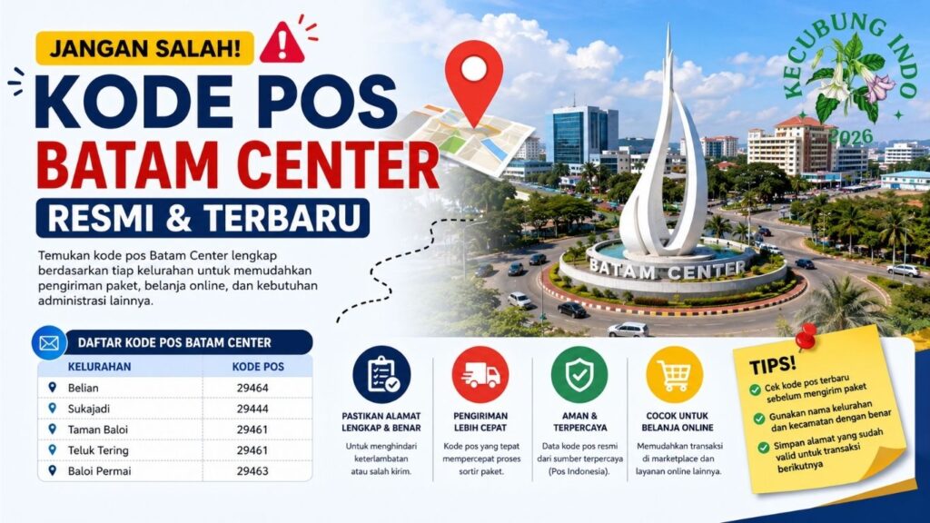 kode pos batam center