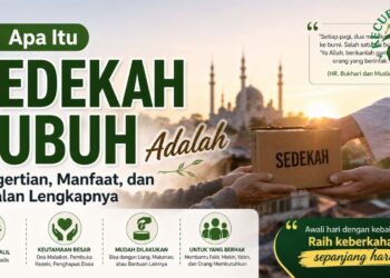 Sedekah Subuh Adalah