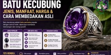Batu Kecubung