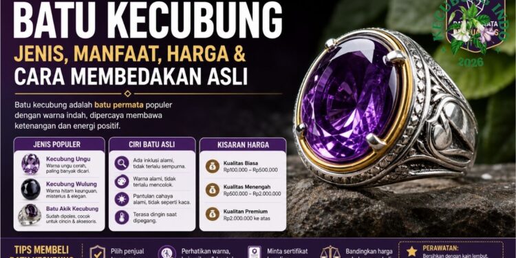 Batu Kecubung