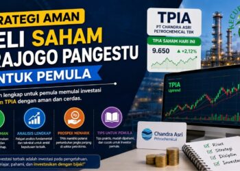 saham prajogo pangestu