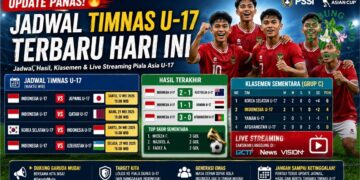 Jadwal Timnas U-17 Terbaru Hari Ini