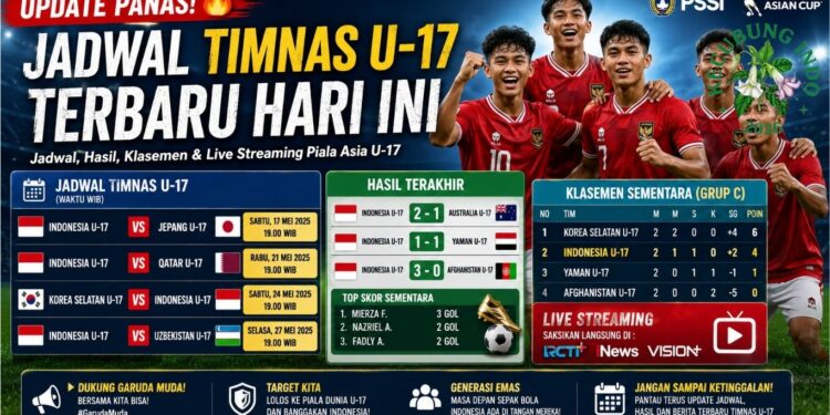 Jadwal Timnas U-17 Terbaru Hari Ini
