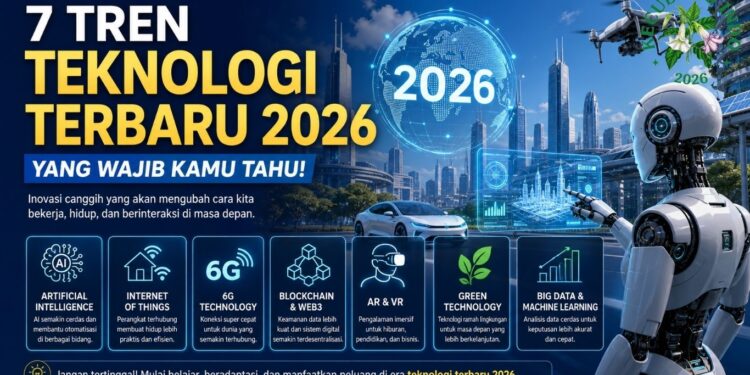 Teknologi Terbaru 2026