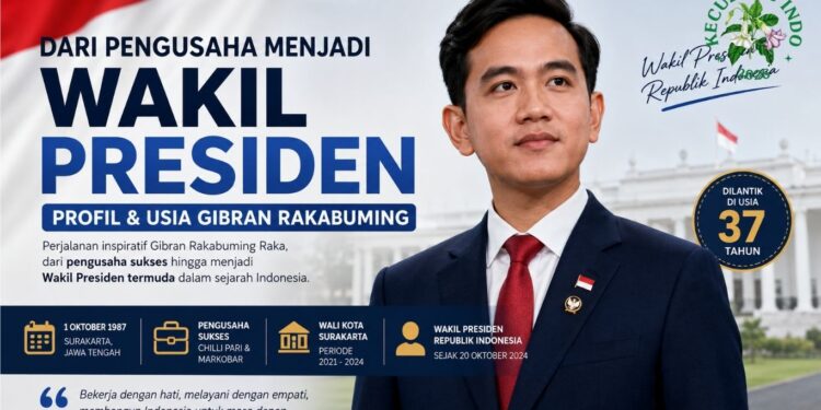 umur gibran rakabuming