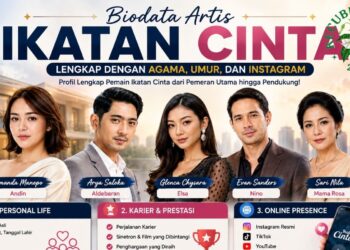 pemain ikatan cinta