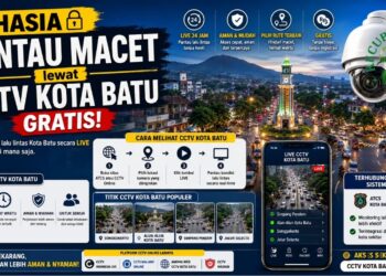 CCTV Kota Batu