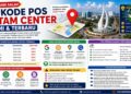 kode pos batam center