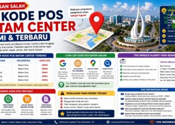 kode pos batam center