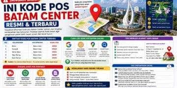 kode pos batam center