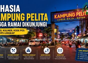 Kampung Pelita
