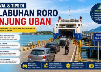 pelabuhan roro tanjung uban